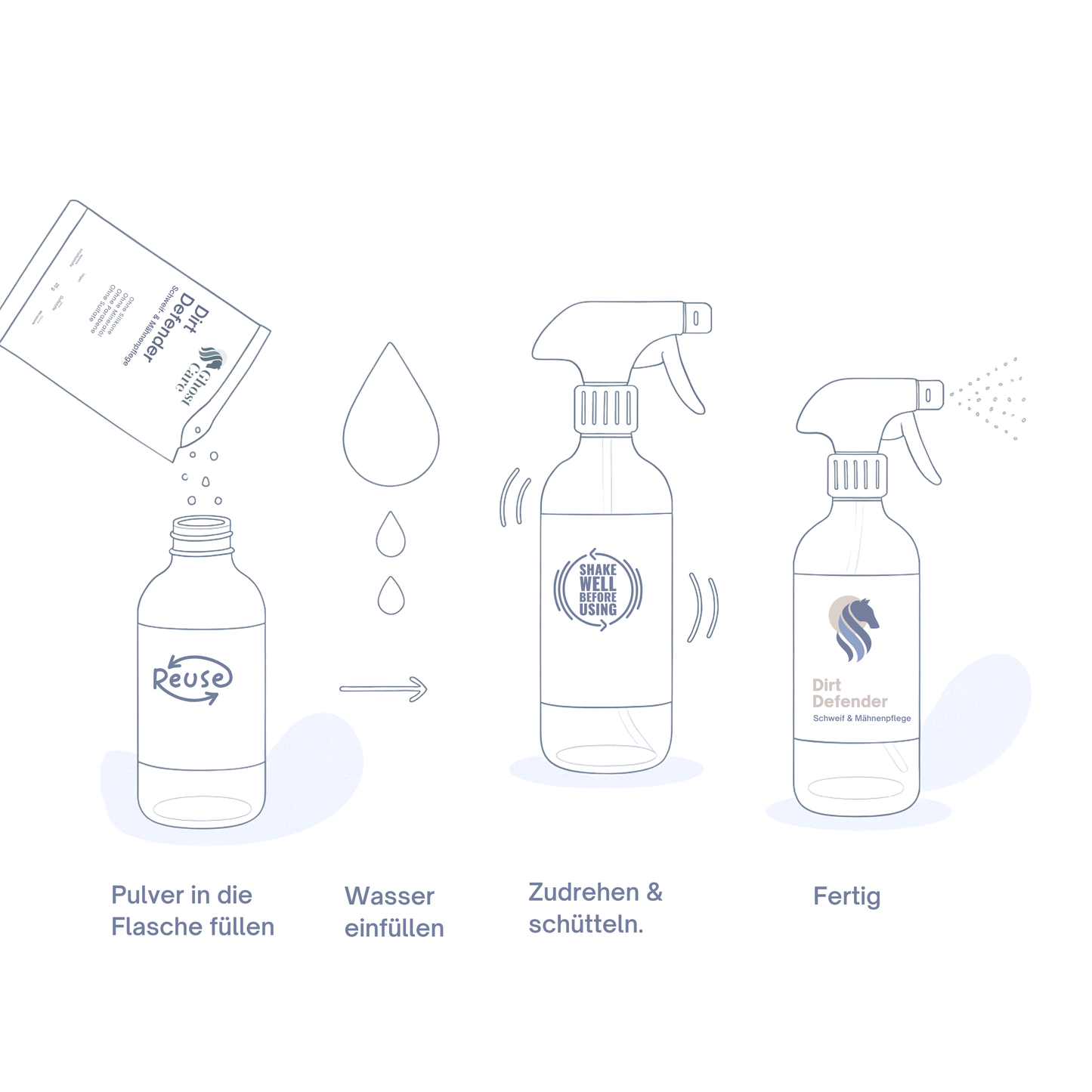 Dirt Defender - Lösliches Pulver für Schweif- und Mähnenpflege